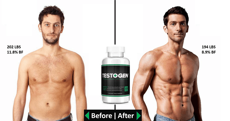 Testogen Reviews