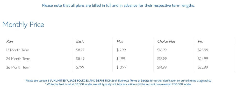 Bluehost renewal pricing 