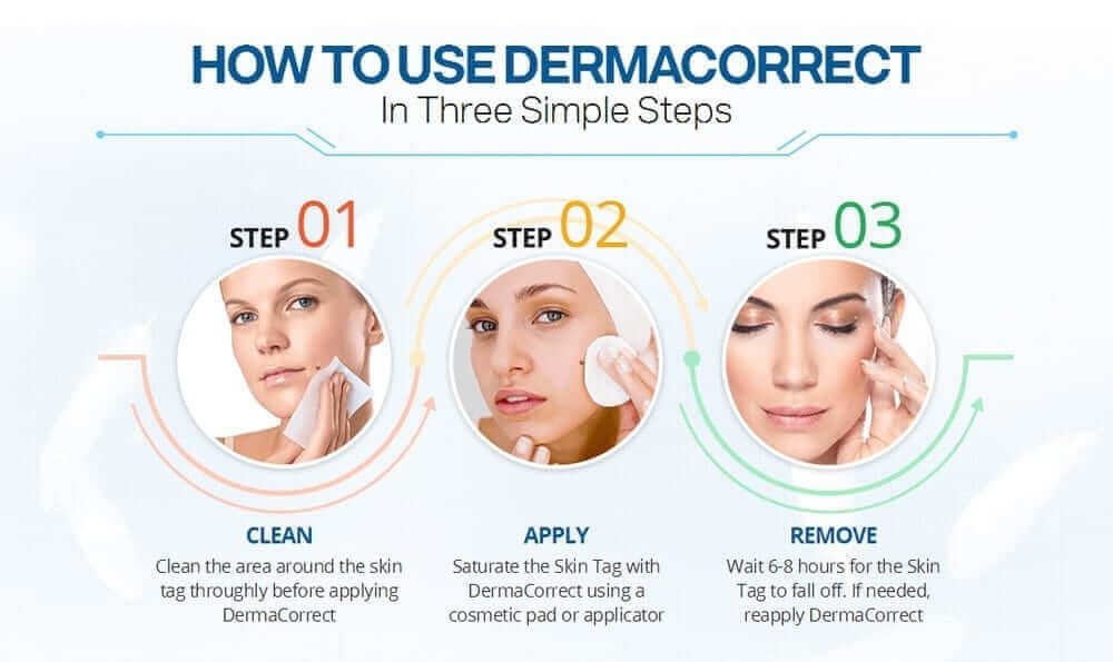 DermaCorrect Review